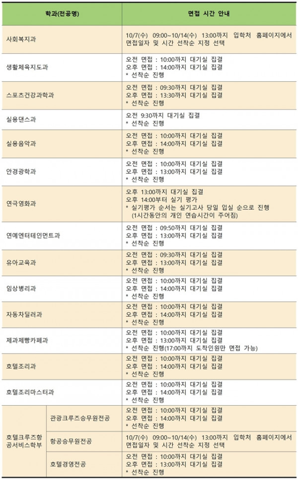 2021학년도 수시모집 1차 면접실기 고사 일자, 시간 선택002.jpg