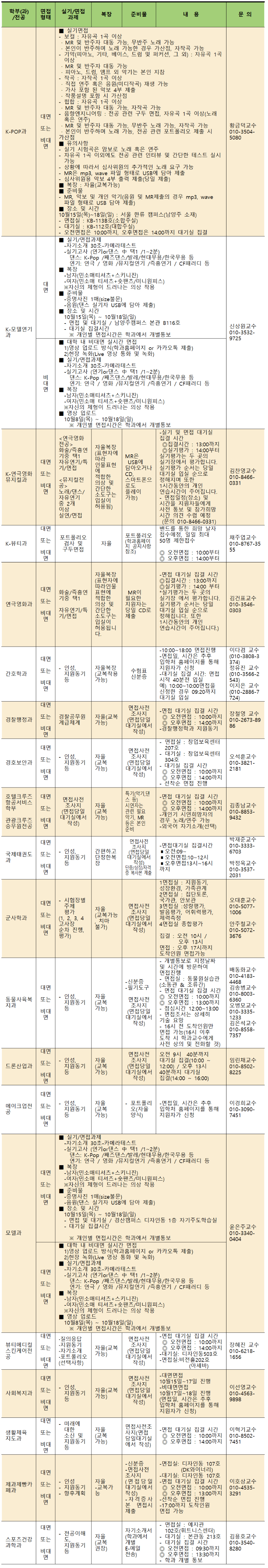 2021학년도 수시모집 1차 면접실기 고사 안내 사항001.png