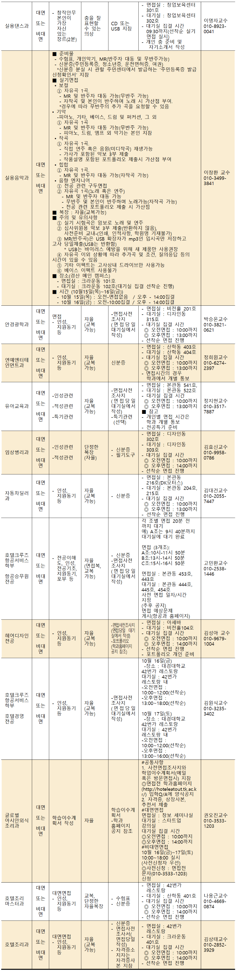 2021학년도 수시모집 1차 면접실기 고사 안내 사항002.png