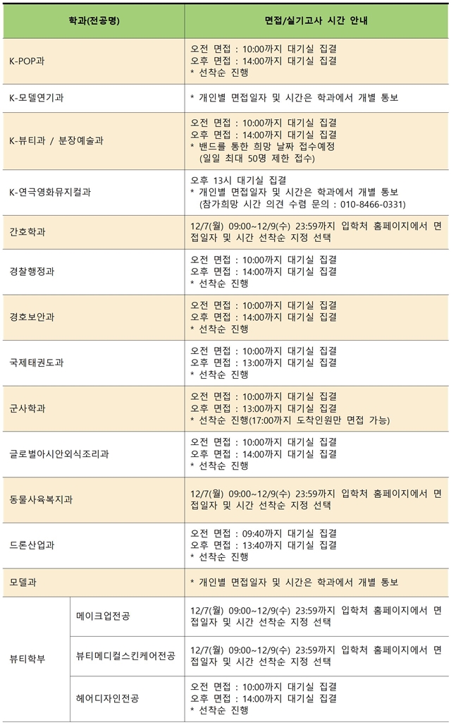 2021학년도 수시모집 2차 면접실기 고사 일자, 시간 선택001.jpg