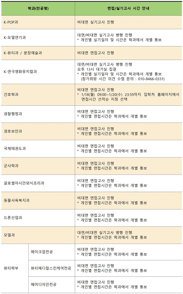 2021학년도 정시모집 면접실기 고사 일자, 시간 선택001.jpg