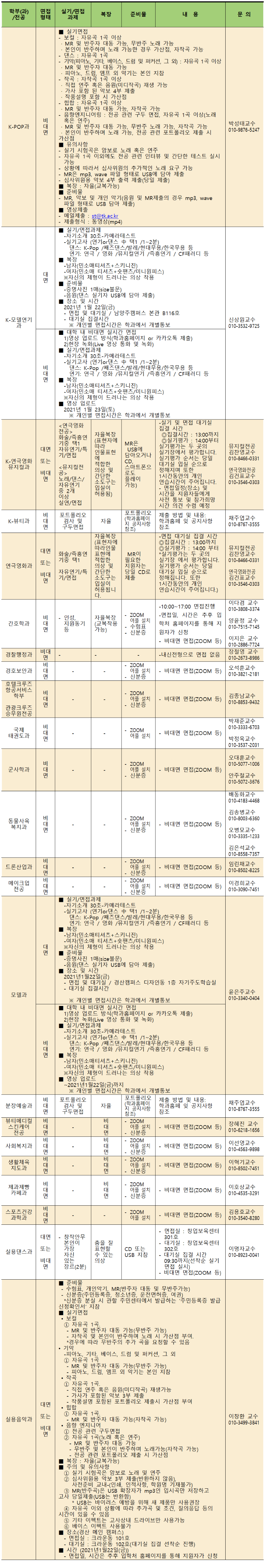 2021학년도 정시모집 면접실기 고사 안내 사항001.png