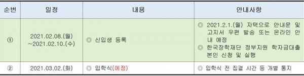 210128-2021학년도 정시모집 합격자 등록 절차 안내001.jpg