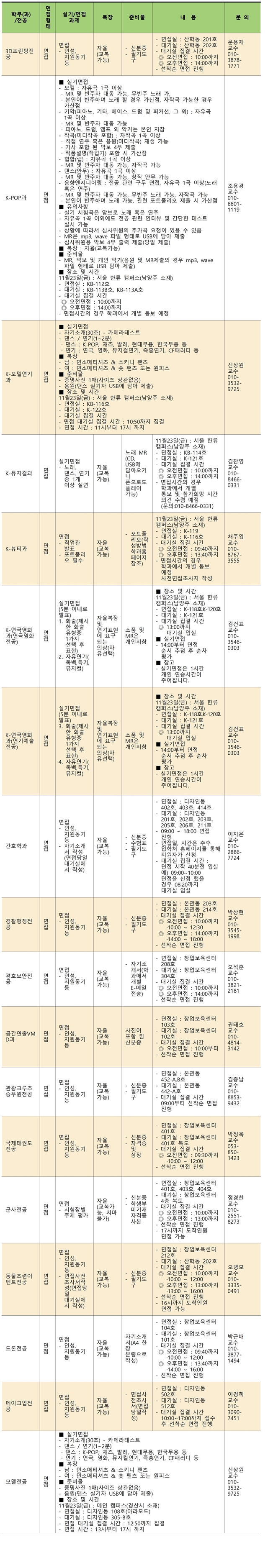 180911-2019학년도 수시모집2차 면접 안내 사항001111.jpg