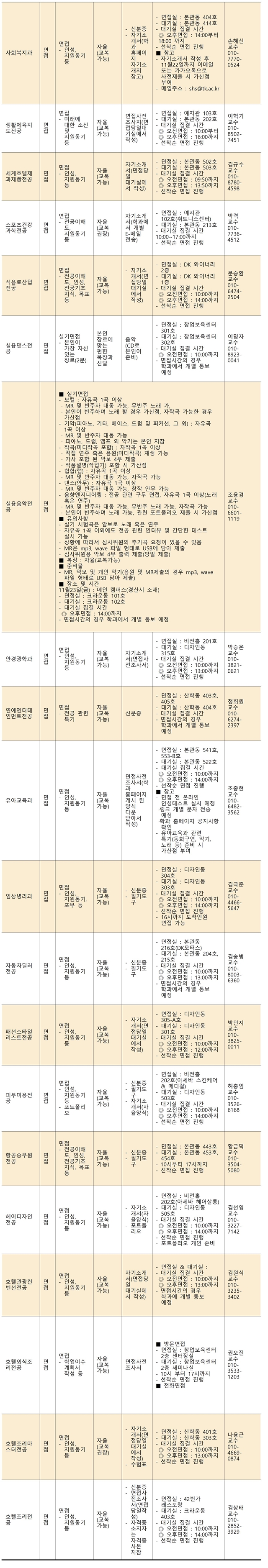 180911-2019학년도 수시모집2차 면접 안내 사항002222.jpg