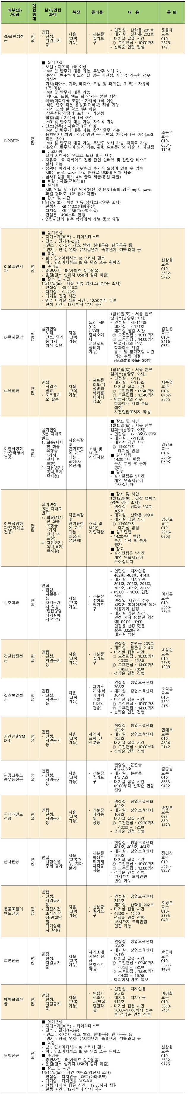 2019학년도 정시모집 면접 안내 사항001111.jpg