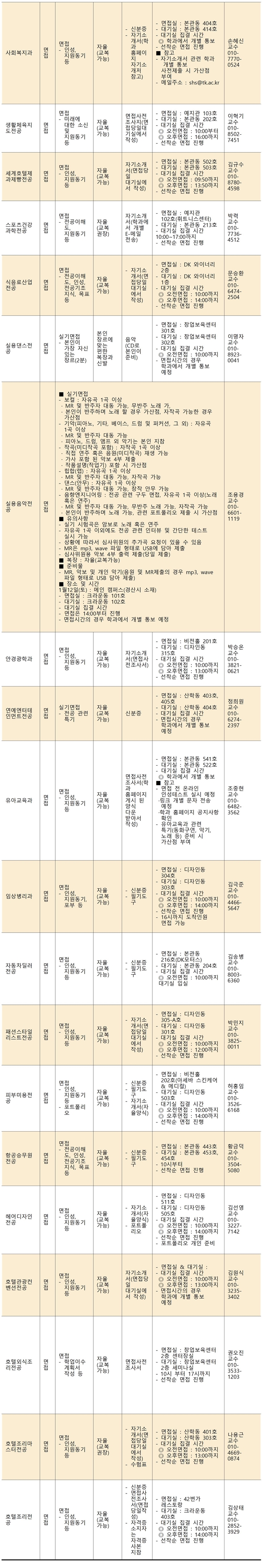 2019학년도 정시모집 면접 안내 사항002222.jpg