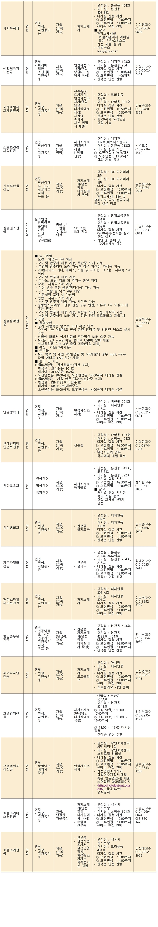 2020학년도 수시모집 1차 면접실기 고사 안내 사항002.jpg