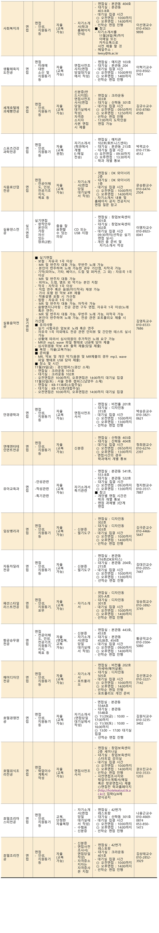 2020학년도 수시모집 2차 면접실기고사 안내 사항002.jpg