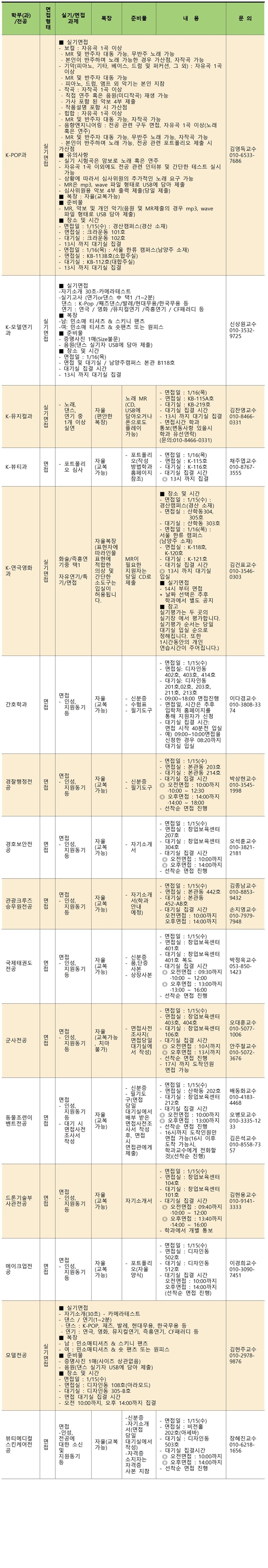 2020학년도 정시모집 면접실기고사 안내 사항001.jpg