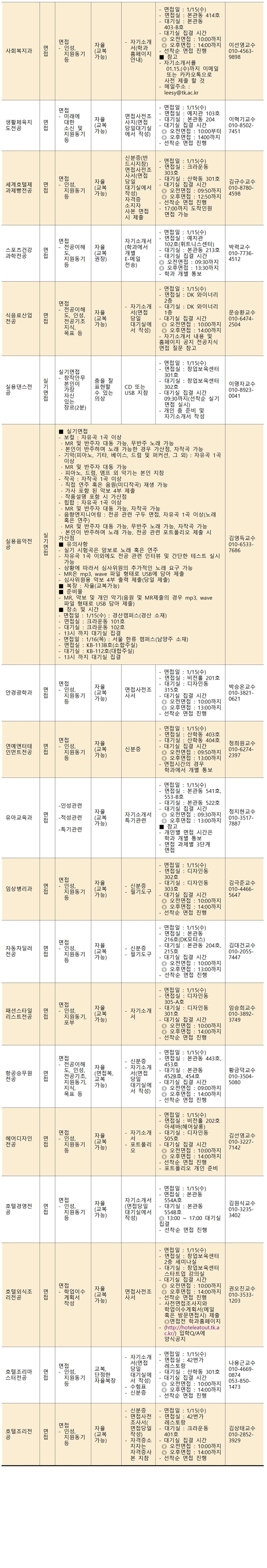 2020학년도 정시모집 면접실기고사 안내 사항002.jpg