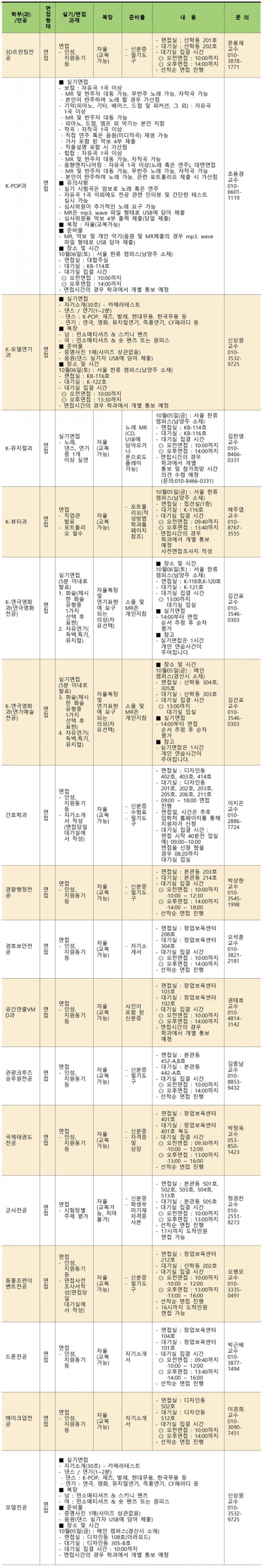 180911-2019학년도 수시모집1차 면접 안내 사항00111.jpg