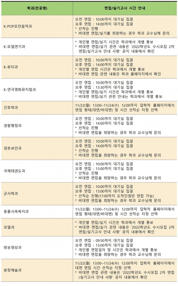 (수정)2022학년도 수시모집 2차 면접실기 고사 시간 선택001.jpg