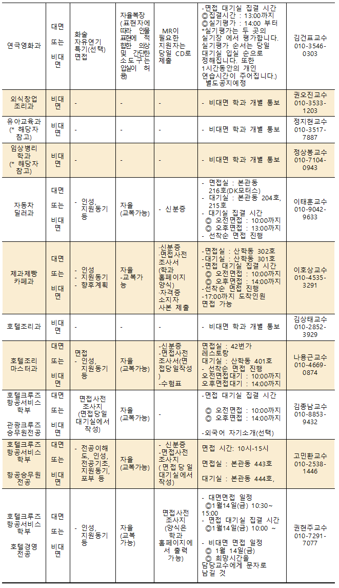 홈페이지공지-2022학년도 정시모집 신입생 선발 고사 안내 사항002.png