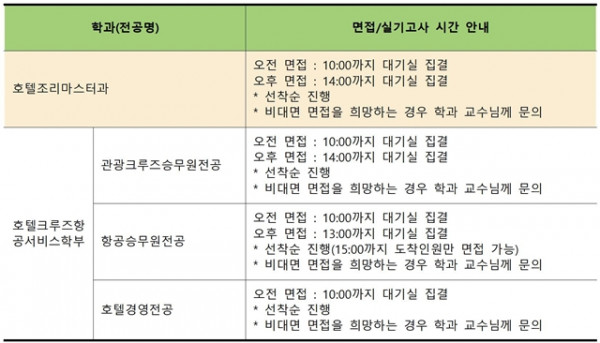 (수정)2022학년도 정시모집 면접실기 고사 시간 선택003.jpg