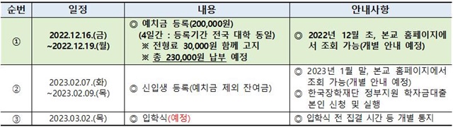 221020-신입생 등록 절차 안내.jpg