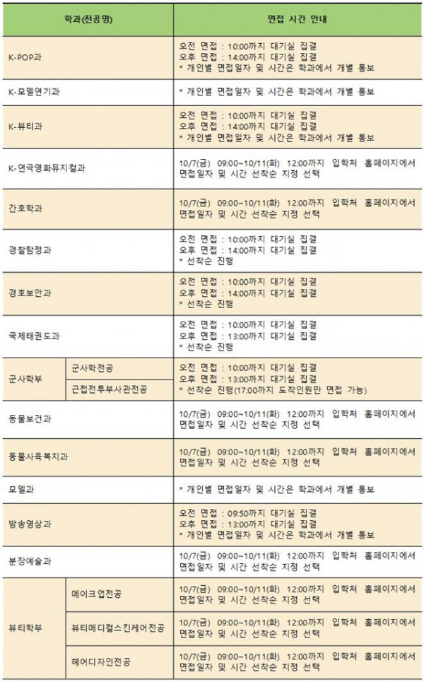 (수정)2023학년도 수시모집 1차 면접실기 고사 일자, 시간 선택001.jpg