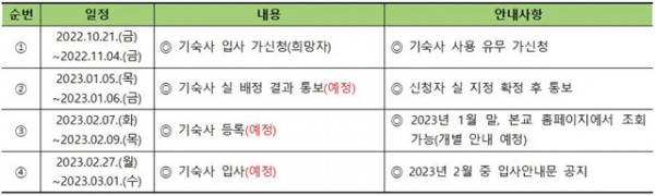 221020-(조정1)2023학년도 신입생 기숙사 가신청 안내001.jpg