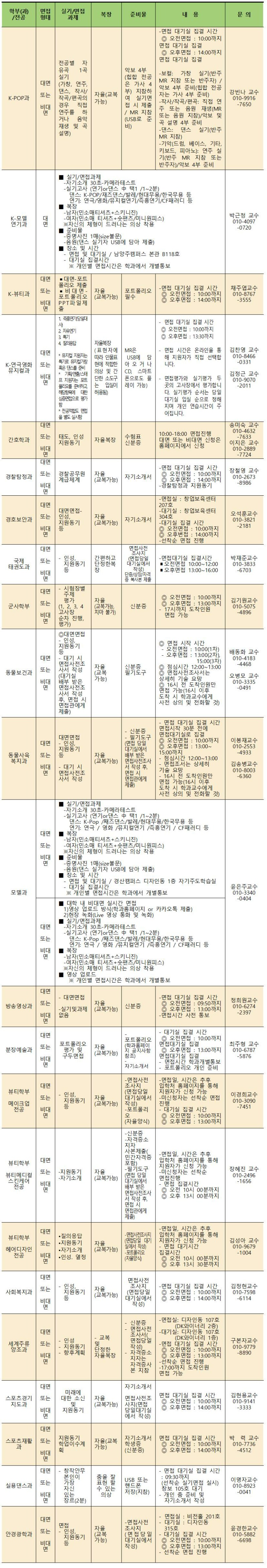 붙임1-1. 2023학년도 신입생 선발 고사 안내 사항001.jpg