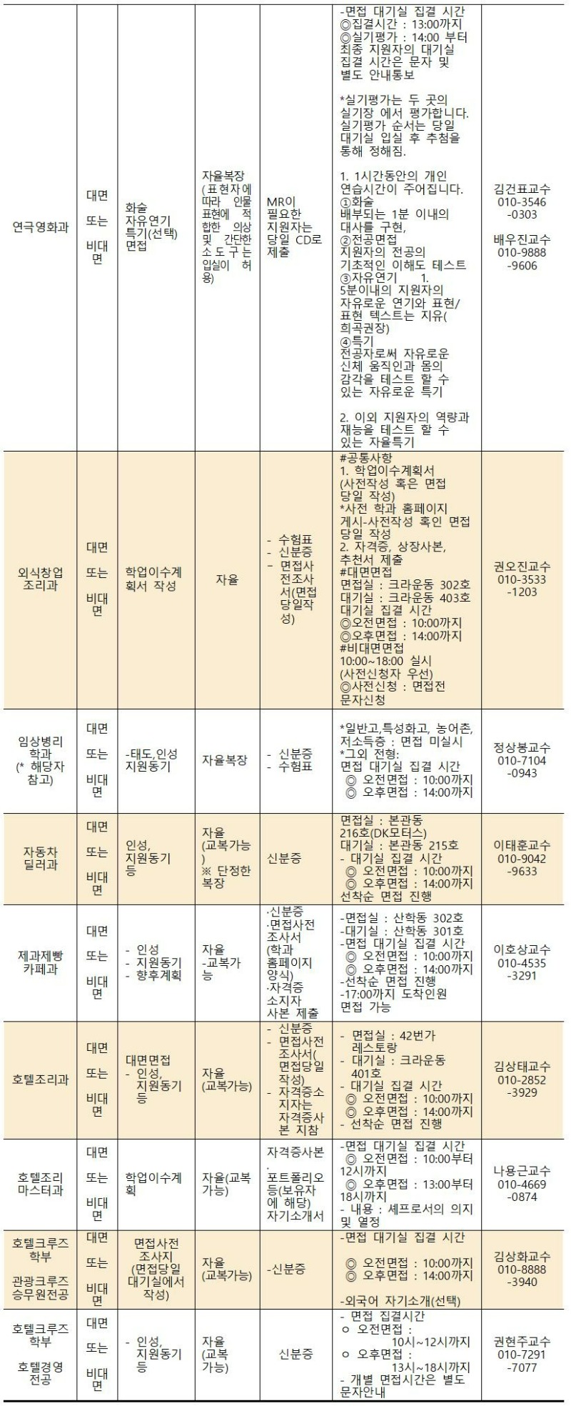 붙임1-1. 2023학년도 신입생 선발 고사 안내 사항002.jpg