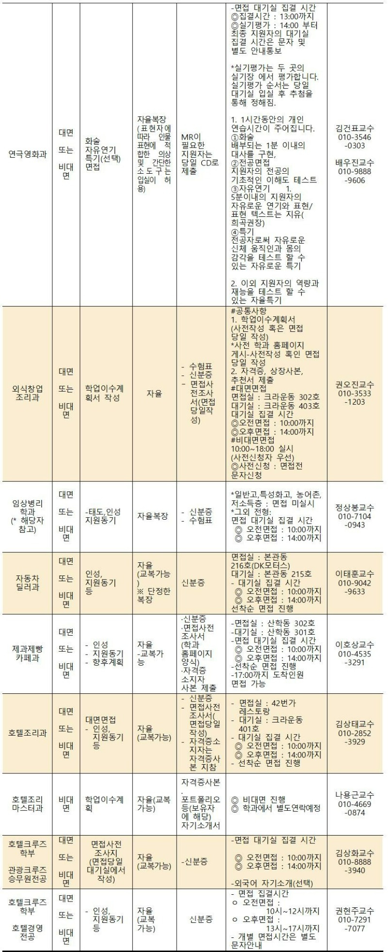 붙임1-1. 2023학년도 신입생 선발 고사 안내 사항002.jpg