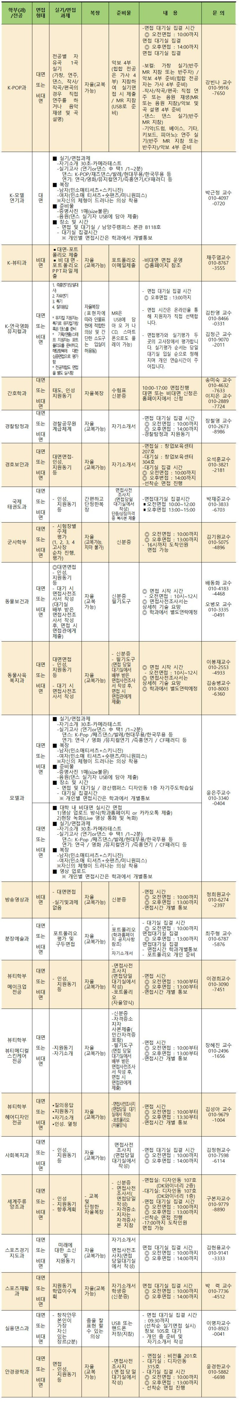 붙임1-1. 2023학년도 신입생 선발 고사 안내 사항001.jpg