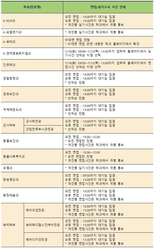 (수정)2023학년도 정시모집 면접실기고사 시간 선택001.jpg