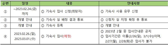 (수정)230127-2023학년도 신입생 기숙사 추가 신청 안내001.jpg