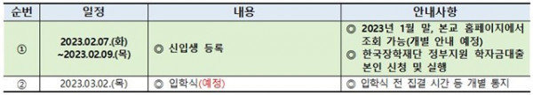 230118-(수정)신입생 등록 절차 안내001.jpg