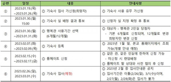 230118-(수정)2023학년도 신입생 기숙사 가신청 안내001.jpg