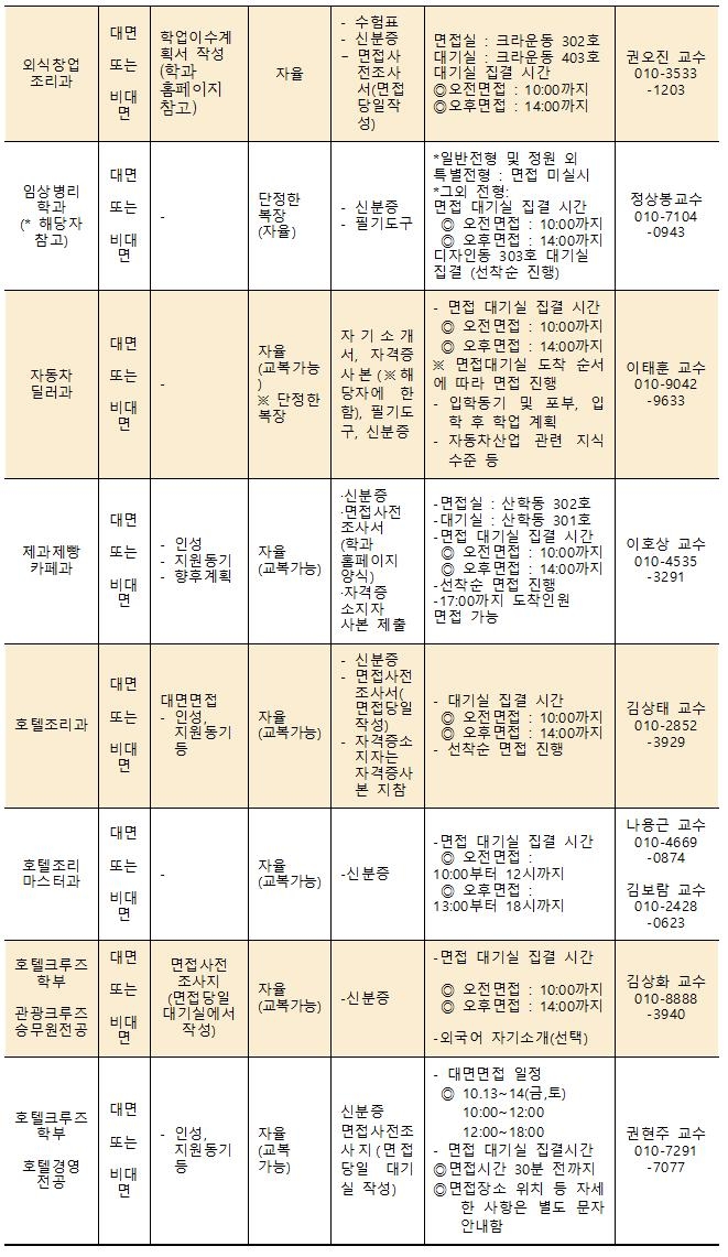 2024 면접 안내 사항002.jpg