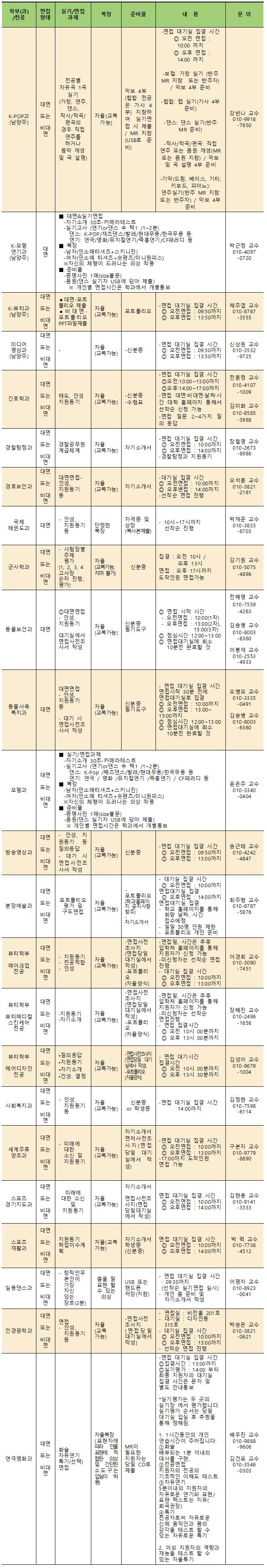 2024 면접 안내 사항001.jpg