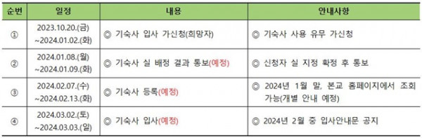 231019-(일정)2024학년도 신입생 기숙사 가신청 안내001.jpg