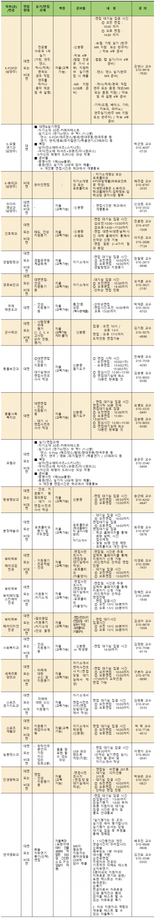 2024 수시2차 면접 안내 사항001.png