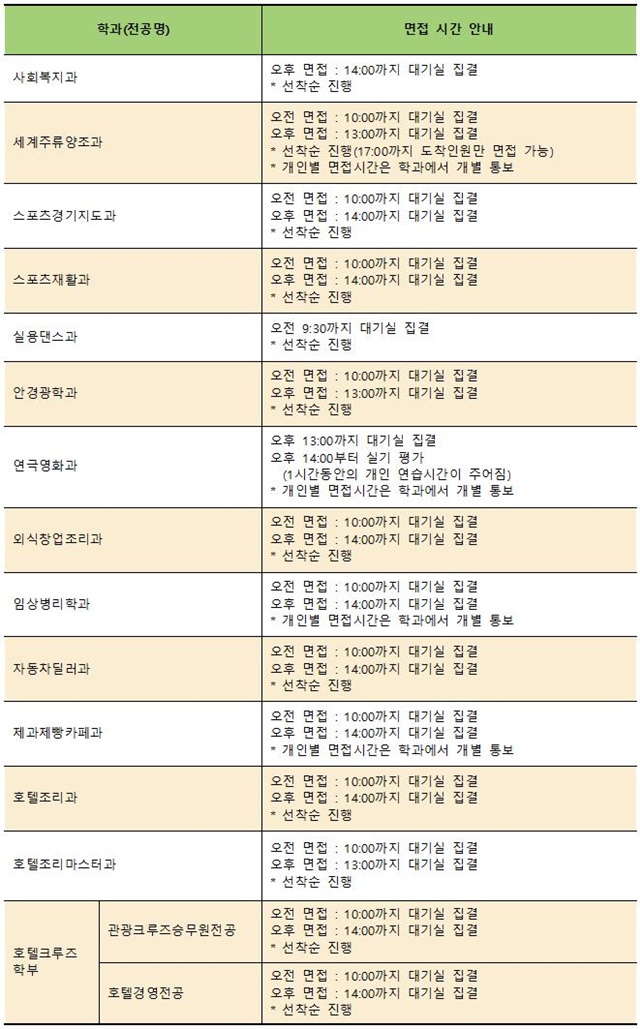 (수정)2024학년도 정시모집 면접실기 고사 일자, 시간 선택002.jpg