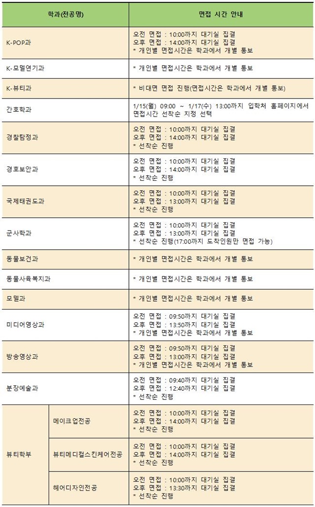 (수정)2024학년도 정시모집 면접실기 고사 일자, 시간 선택001.jpg