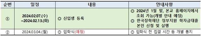 (수정)240124-신입생 등록 절차 안내001.jpg