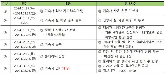 (수정)240124-2024학년도 신입생 기숙사 가신청 안내001.jpg