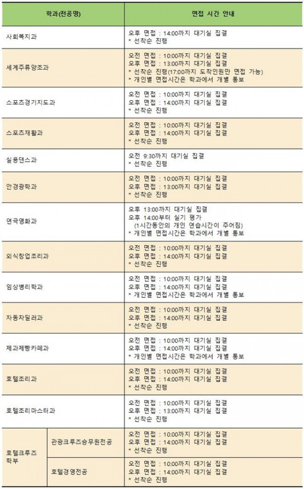 (수정)2024학년도 정시모집 면접실기 고사 일자, 시간 선택002.jpg