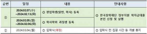 (수정)240202-편입학생 등록 절차 안내001.jpg