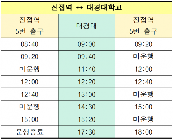 진접 등하교.png