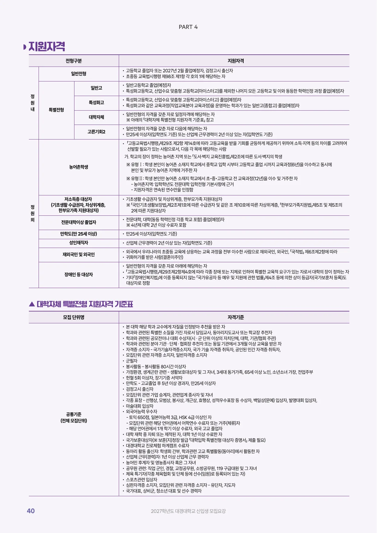 2027학년도 신입생 모집요강 40페이지